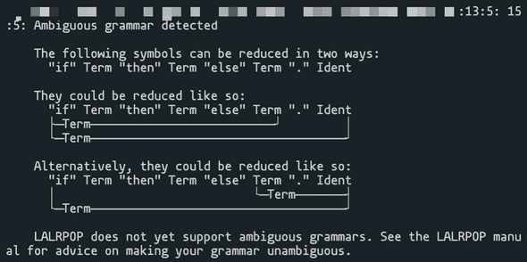 Ambiguity diagram displayed from LALRPOP